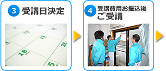 受講日決定、実際のご受講