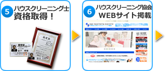 ハウスクリーニング士資格取得、ハウスクリーニング協会WEBサイト掲載